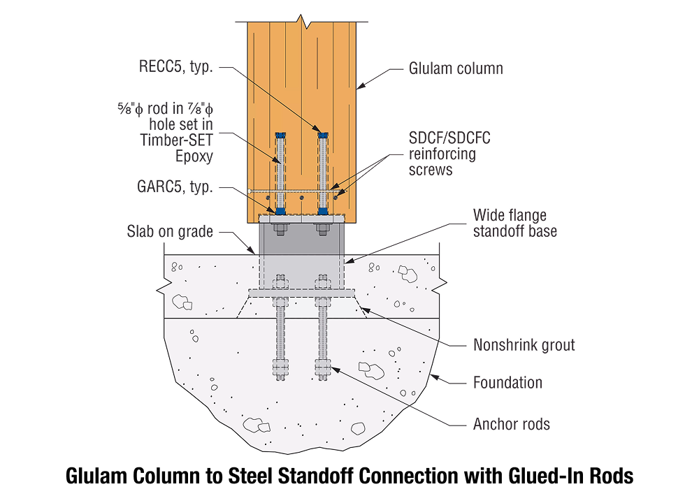 Glulam Column to Steel Standoff Connection with Glued-In Rods
