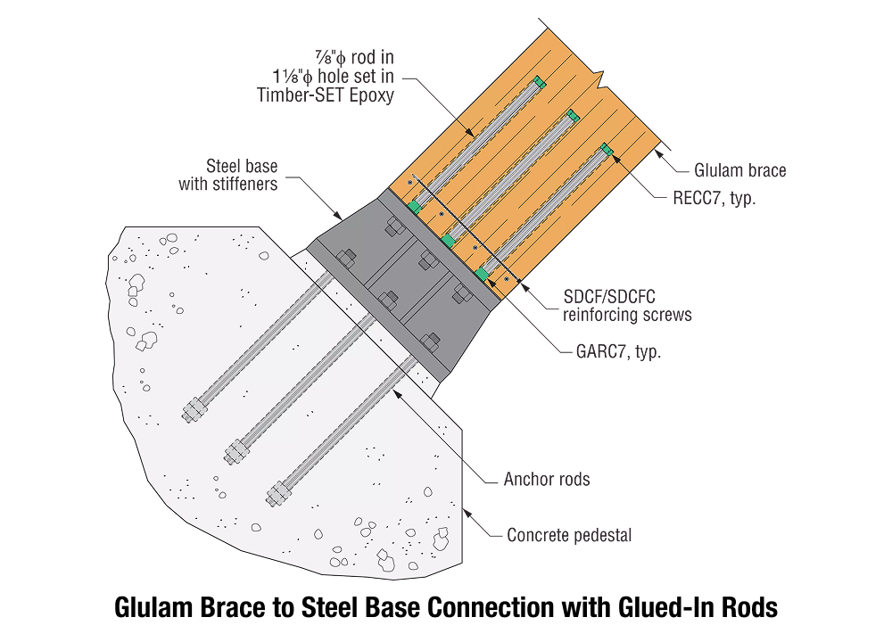 Glulam Brace to Steel Base Connection with Glued-In Rods