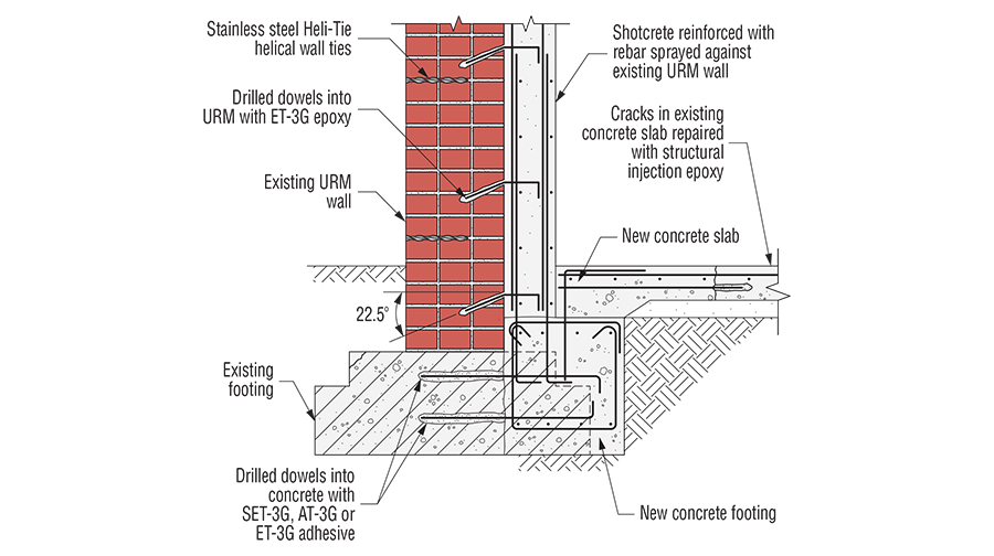 Diagram of Concrete Foundation for New Concrete Shear Wall retrofit application.