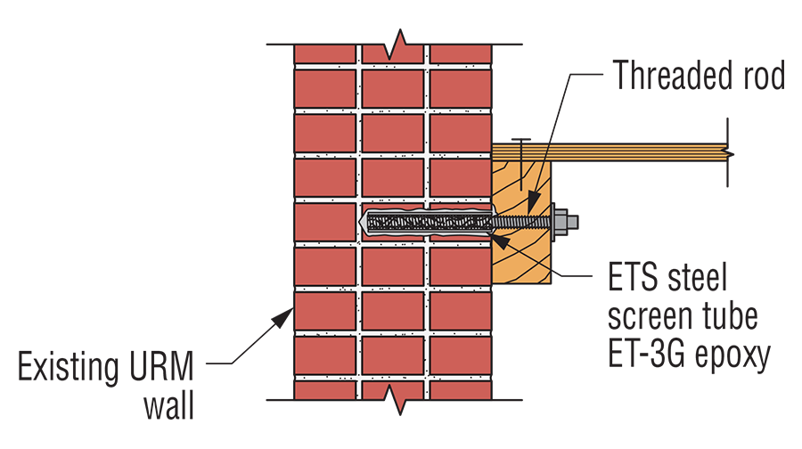 Diagram of Diaphragm Strengthening (Slide 2) retrofit application.