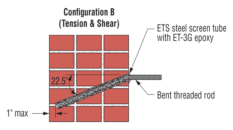 Diagram of Anchor Installation retrofit application.